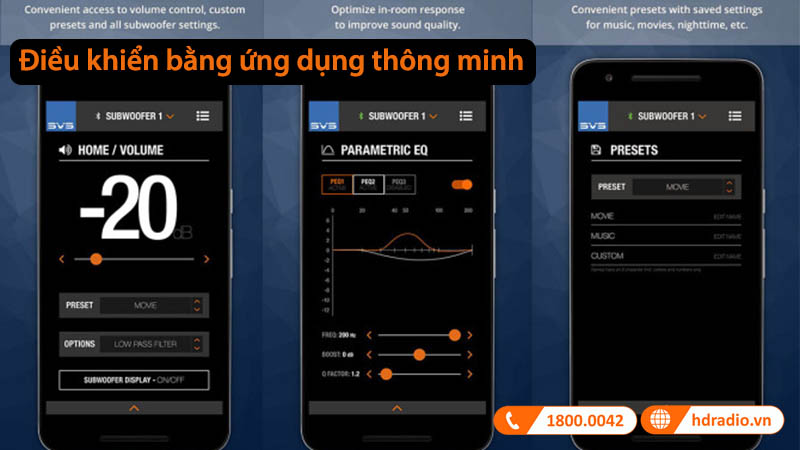 ứng dụng điểu khiển thông minh SVS