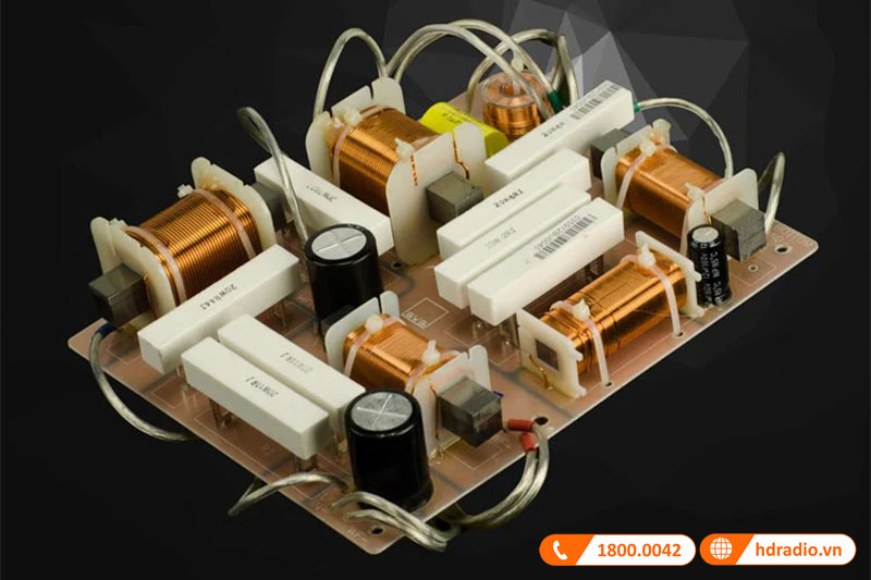 Thiết kế Crossover SoundMatch thông minh