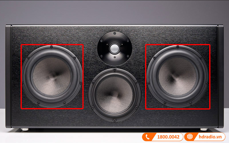 Loa center Magico ACC