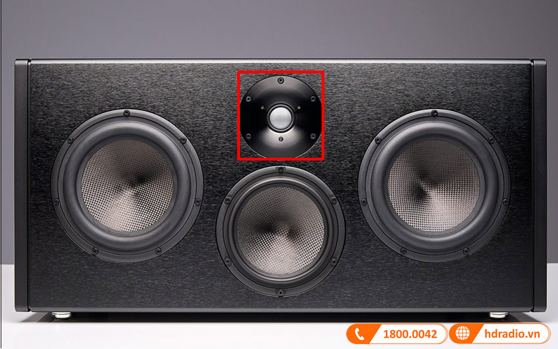 Loa center Magico ACC