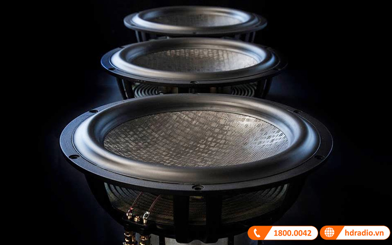 Loa đứng Magico Q7 MKII