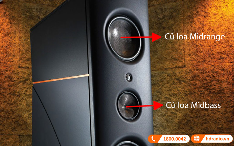 Loa đứng Magico Q7 MKII
