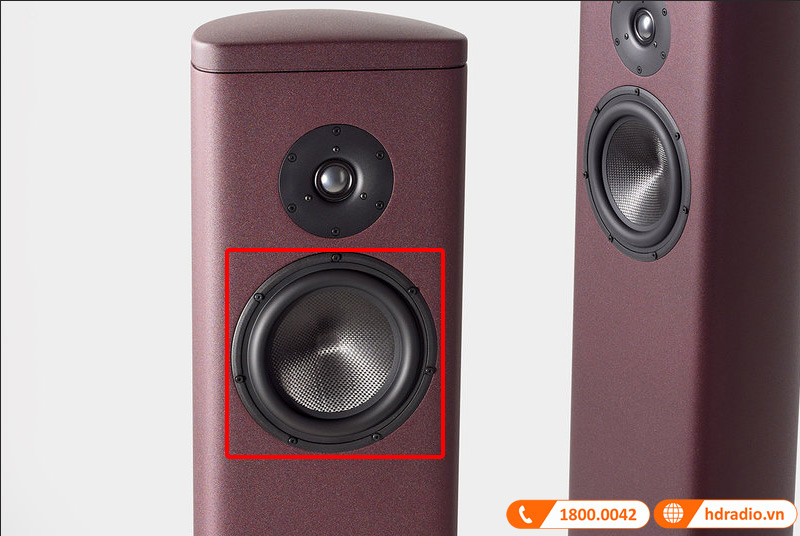 Loa đứng Magico S1 MKII