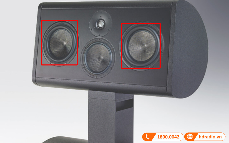 Loa Center Magico SCC