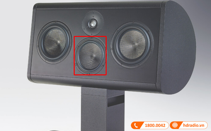 Loa Center Magico SCC