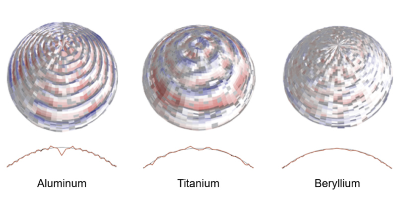 Loa đứng Magico M9