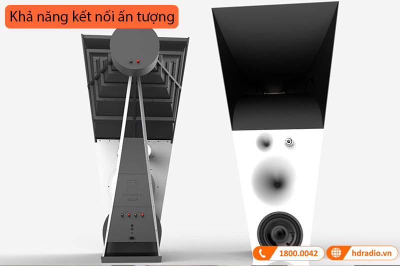 Loa đứng Magico Ultimate