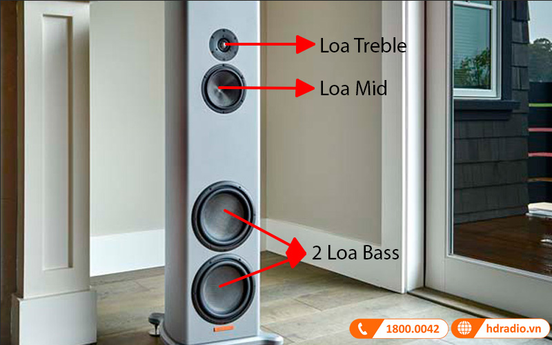 Loa đứng Magico S3 MKII