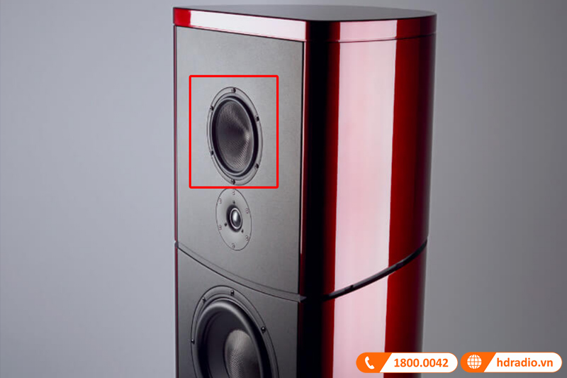 Loa đứng Magico S7