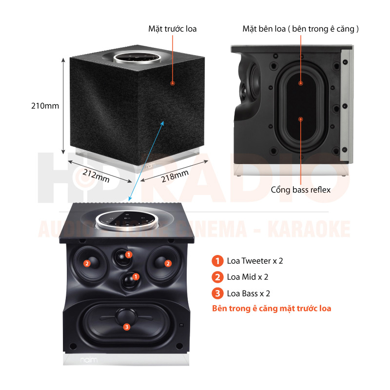 Chú thích Loa Naim Muso Qb 2nd Gen