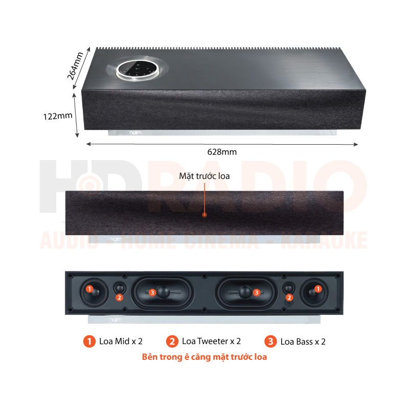 Chú thích Loa Naim Mu-so 2nd