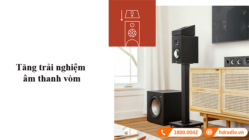 Am thanh Loa polk Monitor XT20