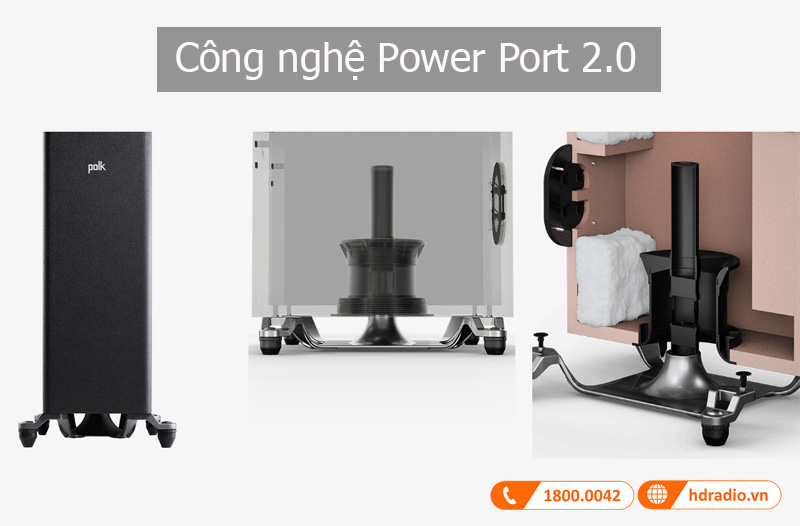 Cong nghe Loa Polk Audio Reserve R600