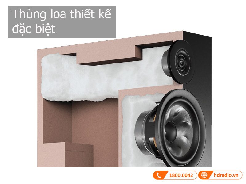 Thung Loa Polk Audio Reserve R600