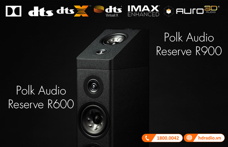 Ung dung Loa Polk Audio Reserve R600