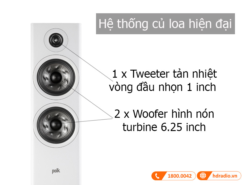 Cu loa Polk Audio Reserve R600