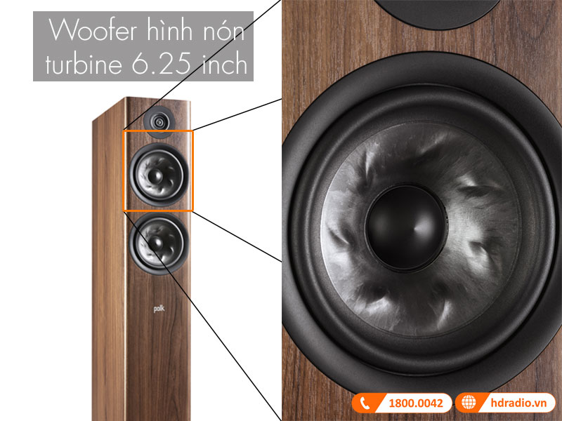 Cu loa Polk Audio Reserve R600