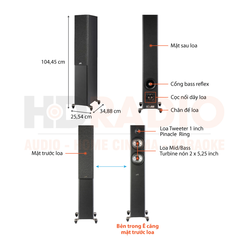 Chú thích Loa Polk Audio Reserve R500