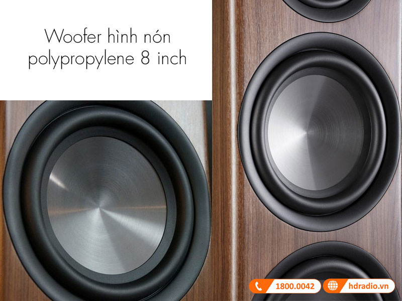 Cu loa Polk Audio Reserve R700