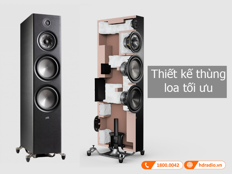Thung loa Loa Polk Audio R700