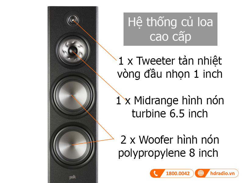 Cu loa Polk Audio Reserve R700