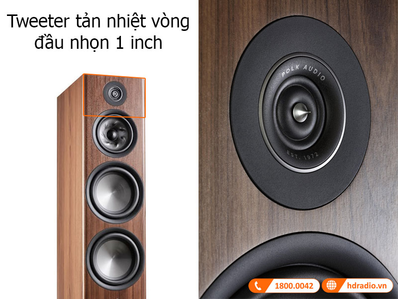 Cu loa Polk Audio Reserve R700