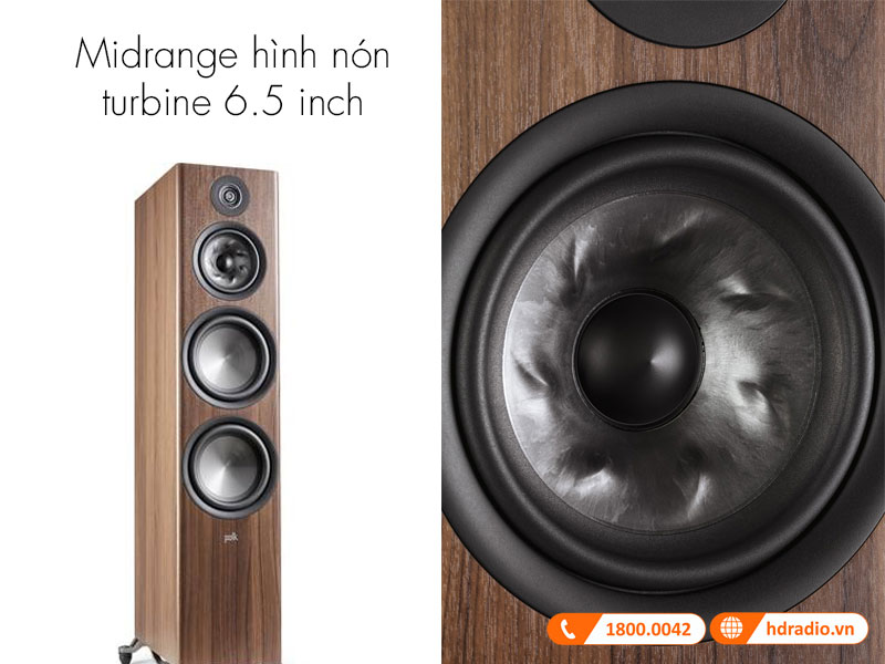 Cu loa Polk Audio Reserve R700
