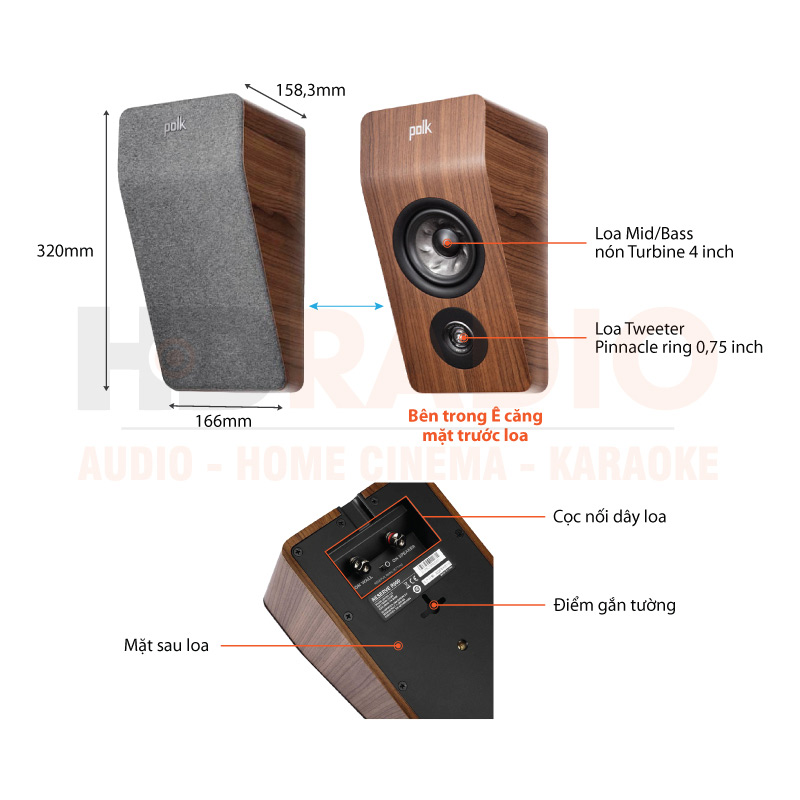 Chú thích Loa Polk Audio Reserve R900