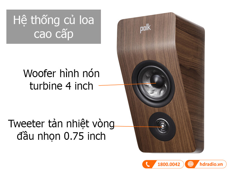 Cu loa Polk Audi Reserve R900