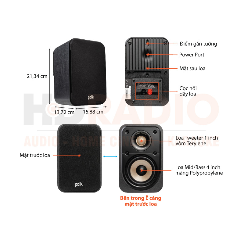 Chú thích Loa Polk Signature Elite ES10