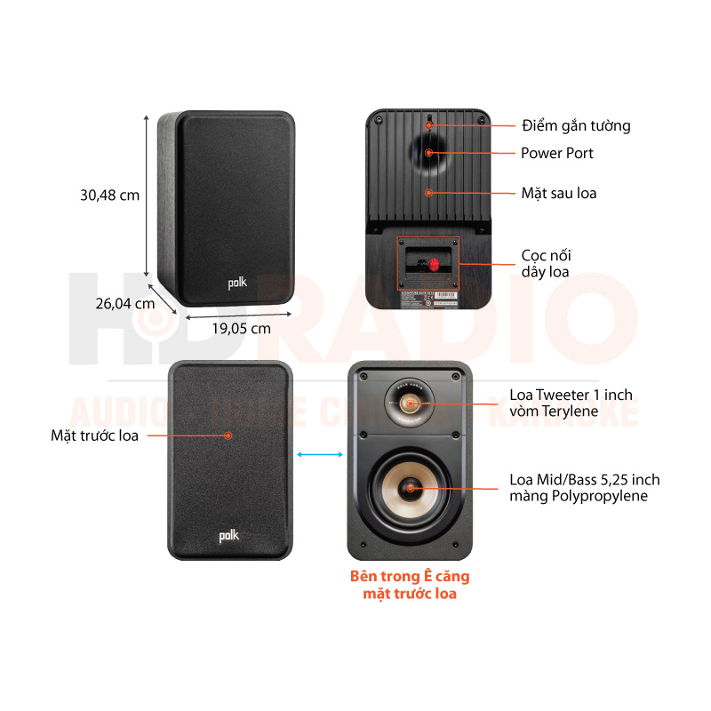 Chú thích Loa Polk Signature Elite ES15