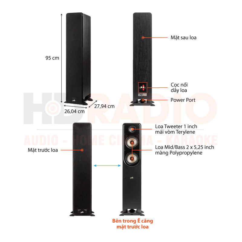 Chú thích Loa Polk Signature Elite ES50