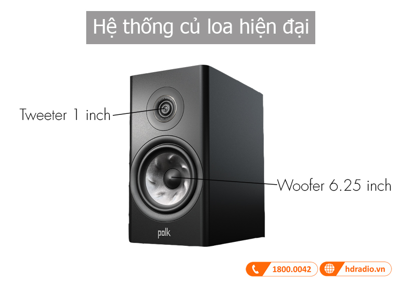 Cu Loa Polk Audio Reserve R200