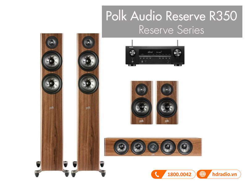 Ung dung Loa Polk Audio Reserve R350