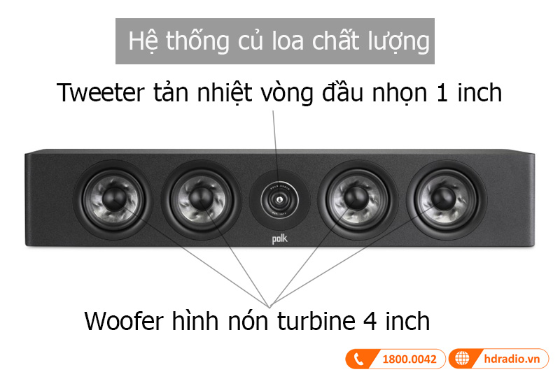 Cu loa Polk Audio Reserve R350