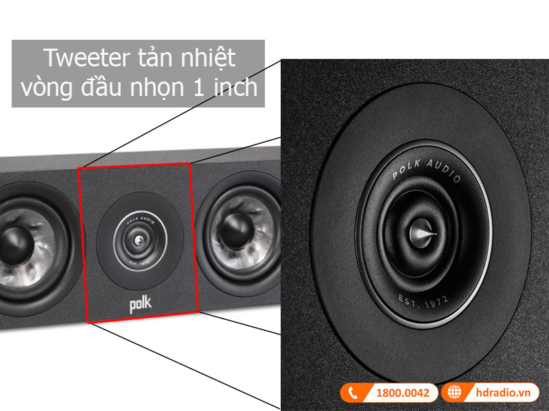 Cu loa Polk Audio Reserve R350