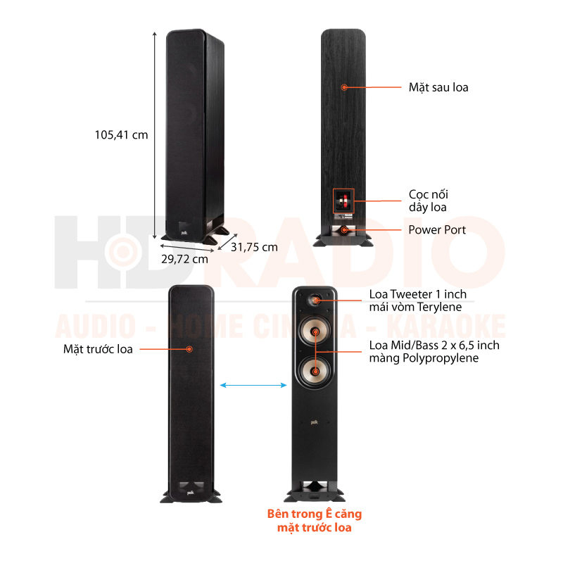 Chú thích Loa Polk Signature Elite ES55