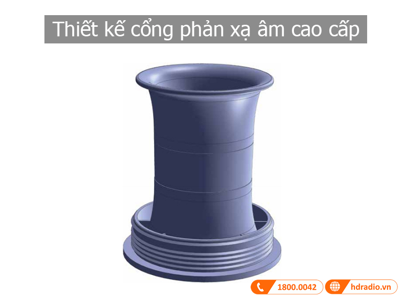 Cong phan xa loa F35