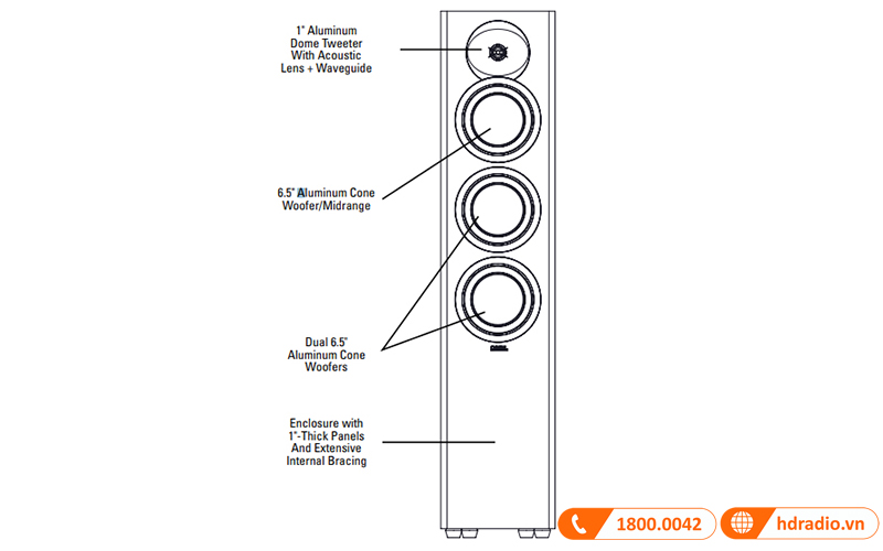 Loa Revel Concerta2 F36