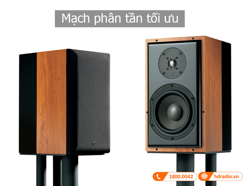 Phan tan loa M22