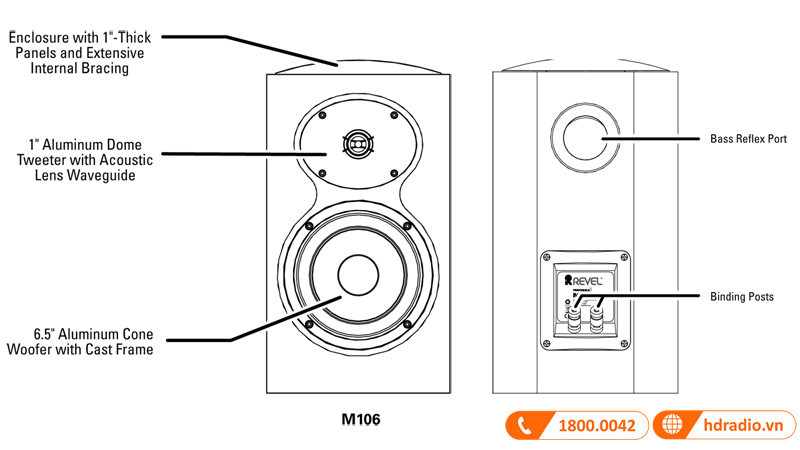 Loa Revel Performa3 M106