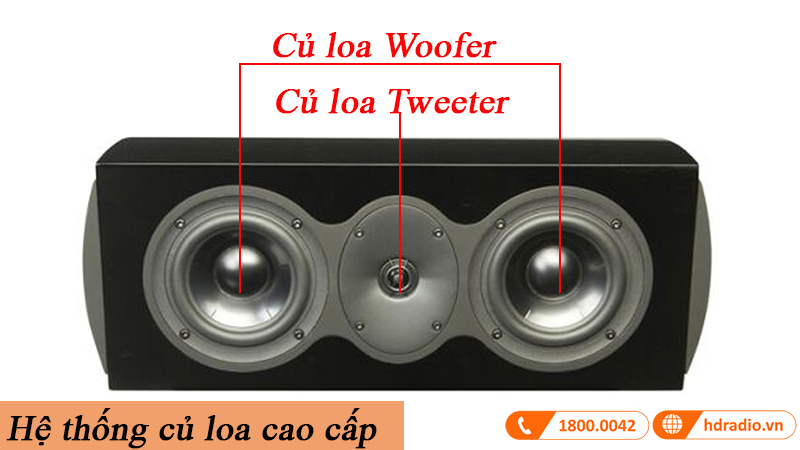 he thong cu loa cao cap