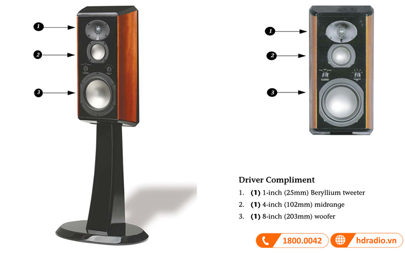 Loa Revel Ultima2 Gem2