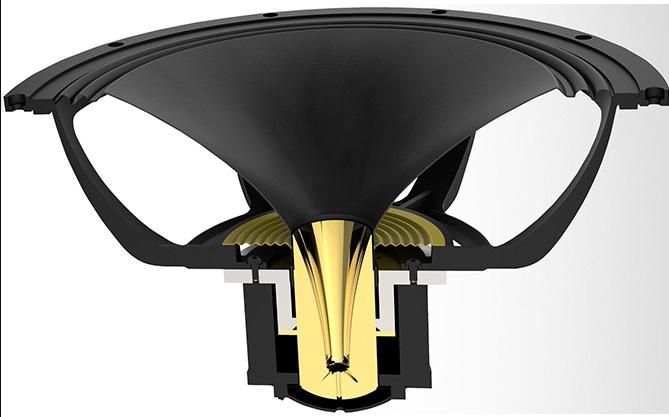 Loa Tannoy Canterbury GR ung dung cong nghe hien dai