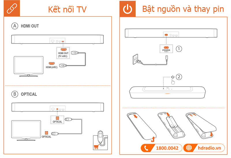 Huong dan su dung Loa JBL Bar 2.0 All-in-one MK2