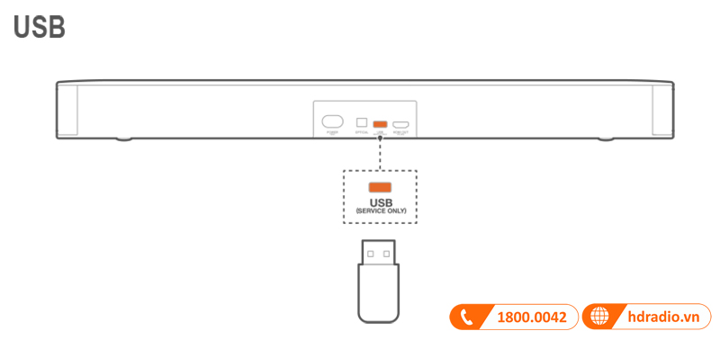 Huong dan su dung Loa JBL Bar 2.0 All-in-one MK2