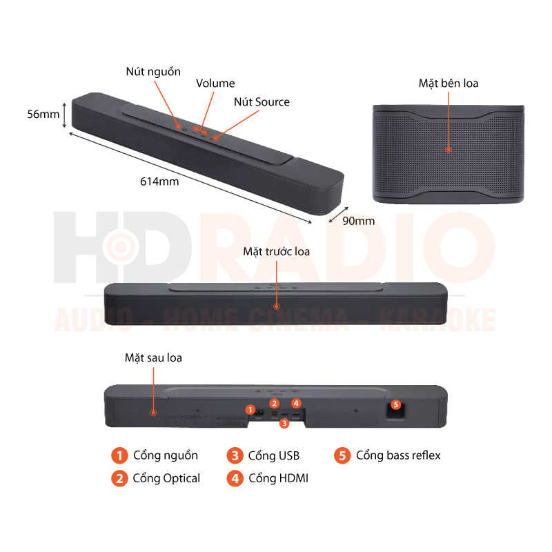 Chú thích loa soundbar JBL Bar 2.0 All-in-one MK2