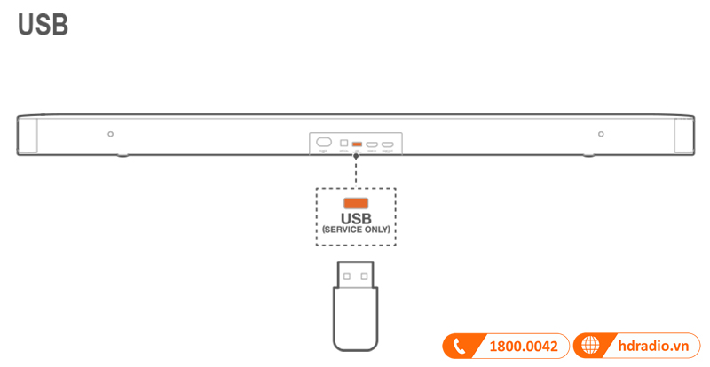 Huong dan su dung loa JBL Bar 2.1 Deep Bass MK2