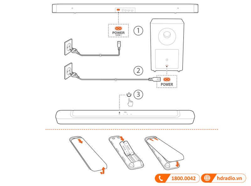 Huong dan su dung loa JBL Bar 2.1 Deep Bass MK2