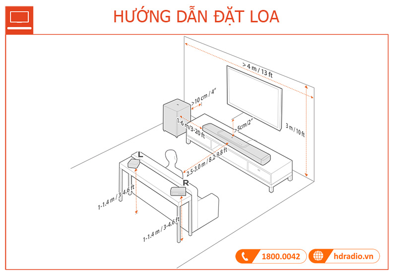 Huong dan su dung loa JBL Bar 1000